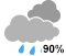 Showers (90%)