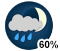 Chance of showers or drizzle (60%)