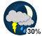 Chance of showers (30%)