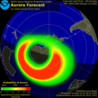 Current Southern hemispheric power input map