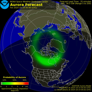 Current Northern hemispheric power input map